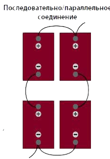 Последовательно-параллельное соединение аккумуляторных батарей