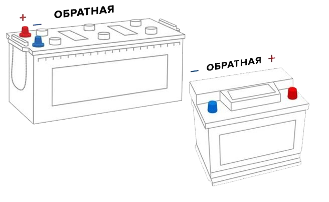 Батареи с обратной полярностью